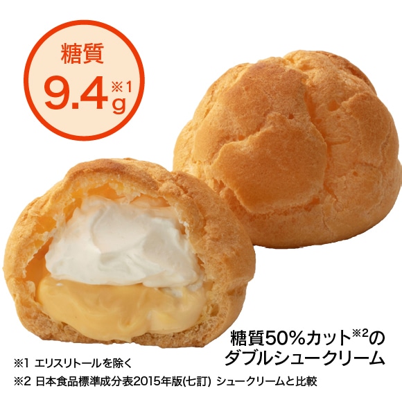 糖質50%カットのダブルシュークリーム